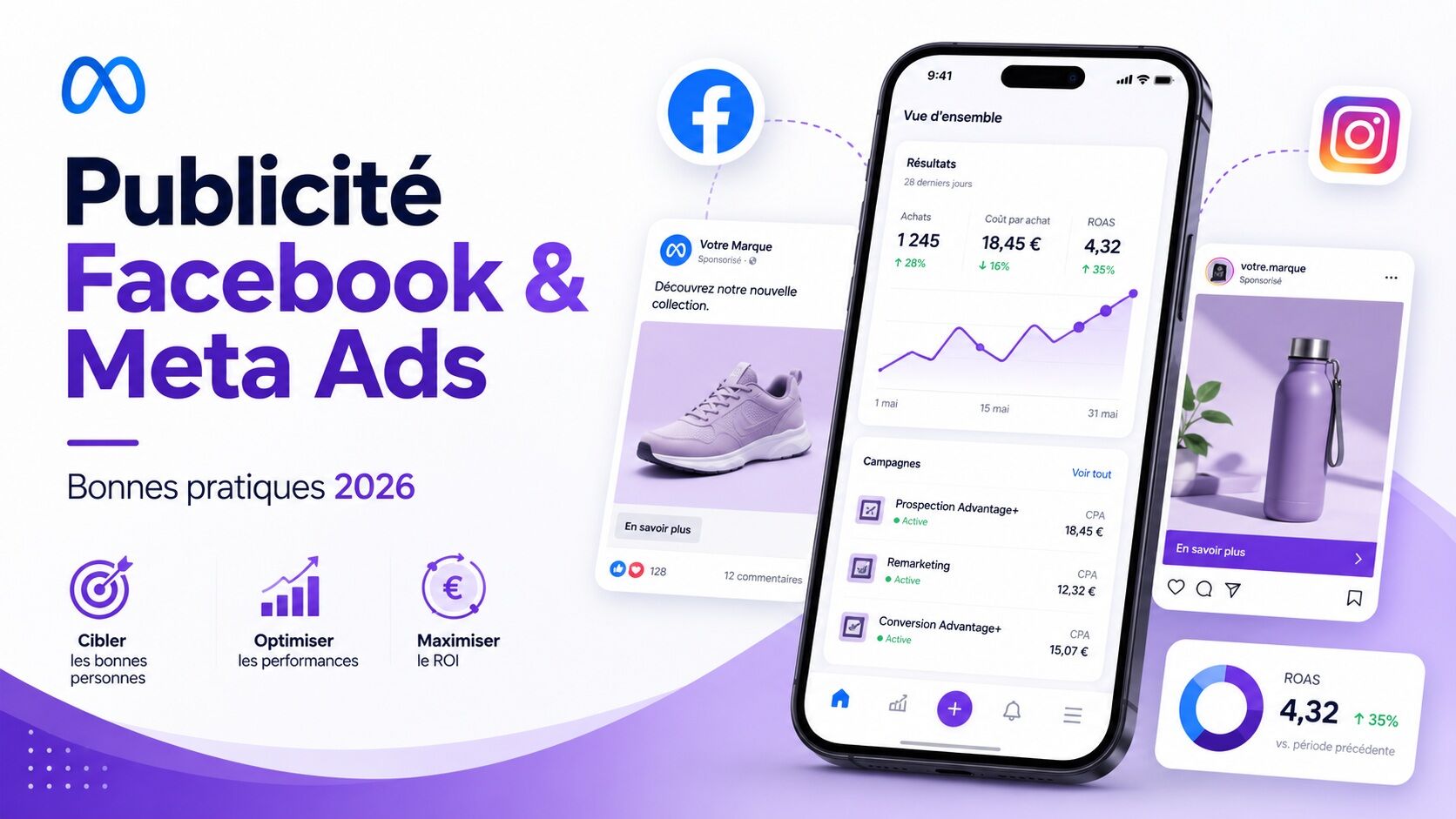 Publicité Facebook : les meilleures pratiques pour des campagnes performantes