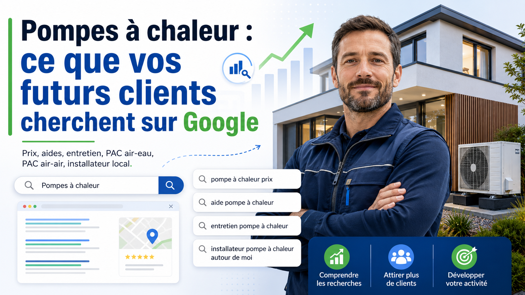 Installateurs de pompes à chaleur : ce que vos futurs clients cherchent vraiment sur Google