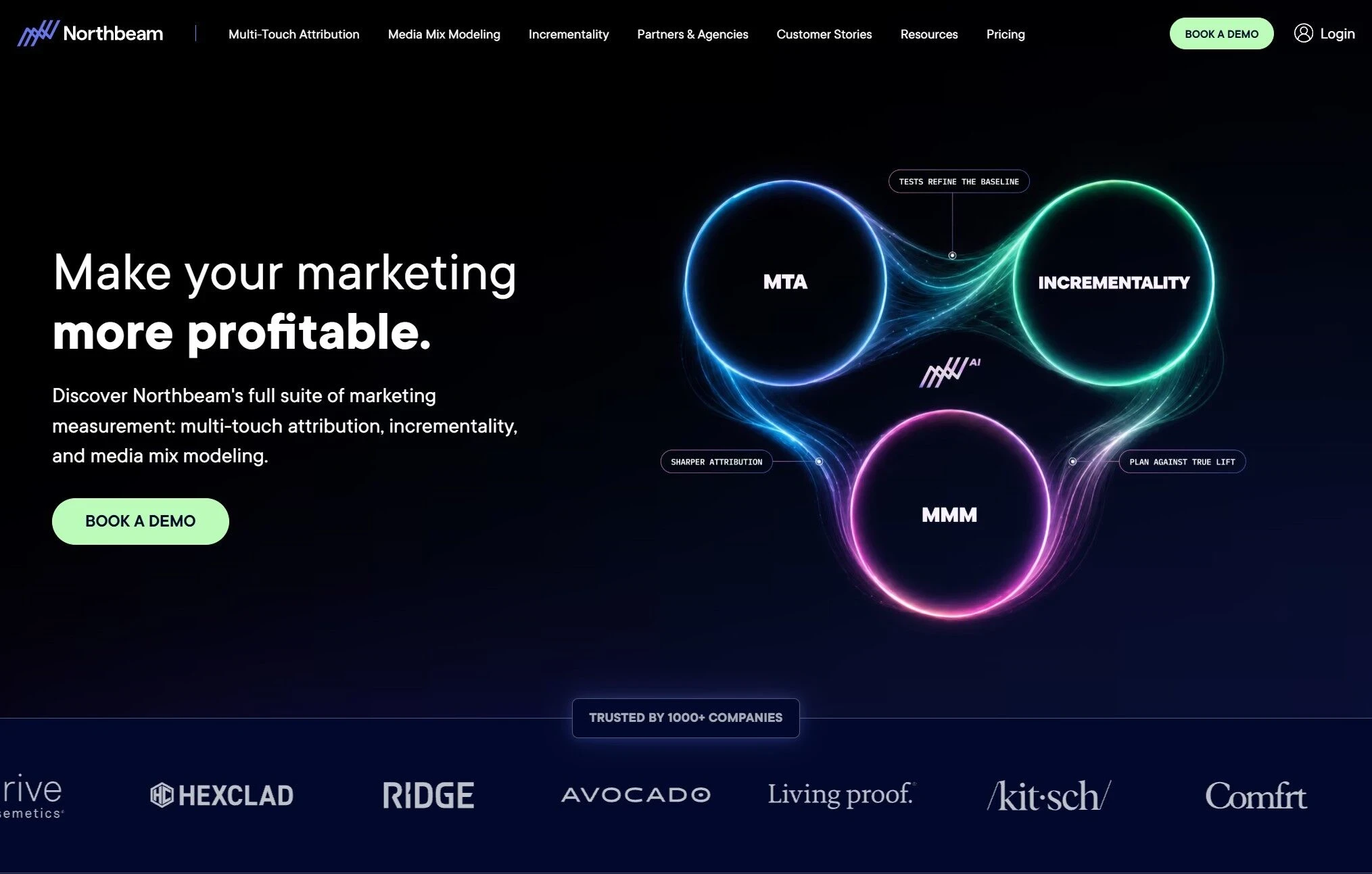 site web northbeam