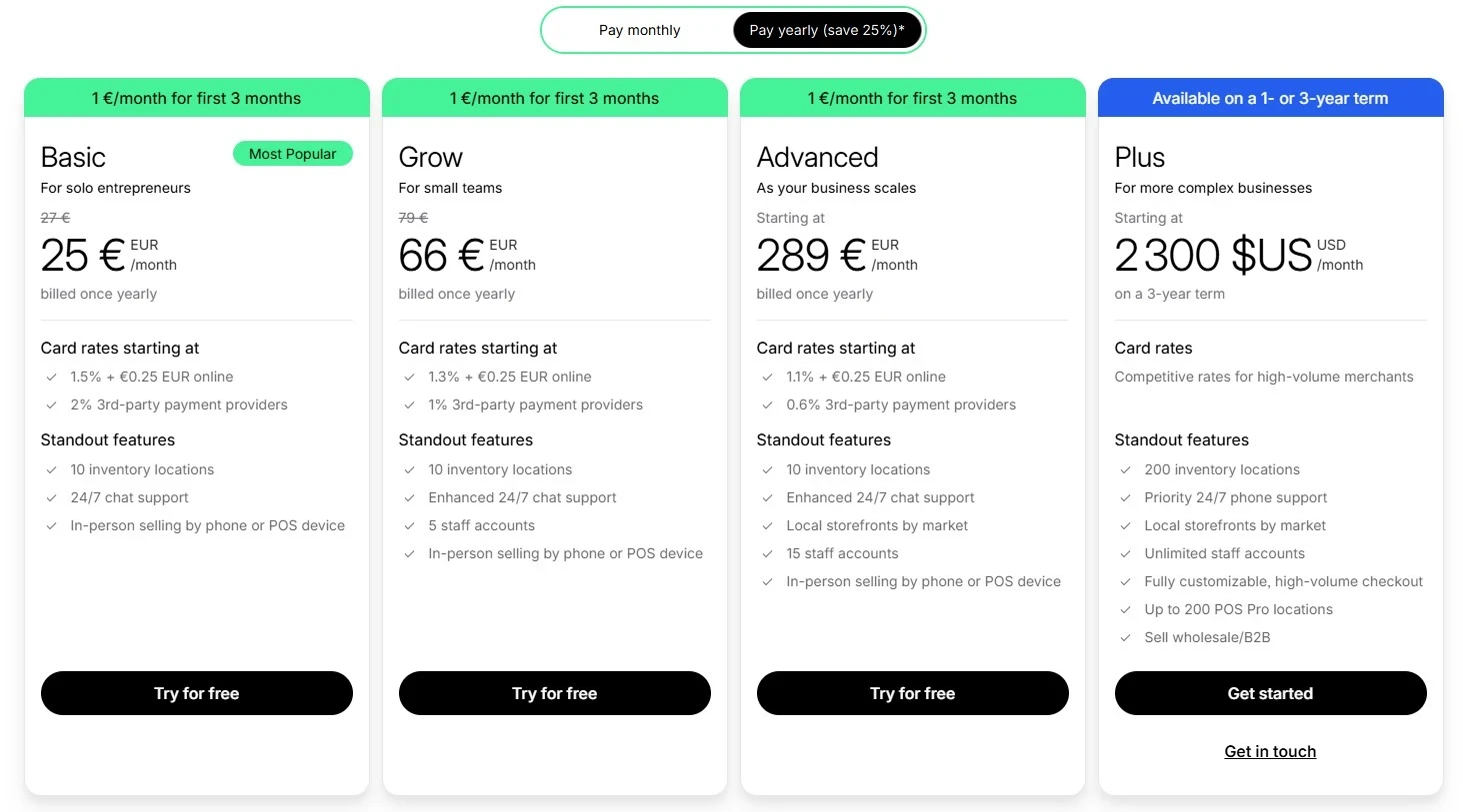 grille de prix shopify