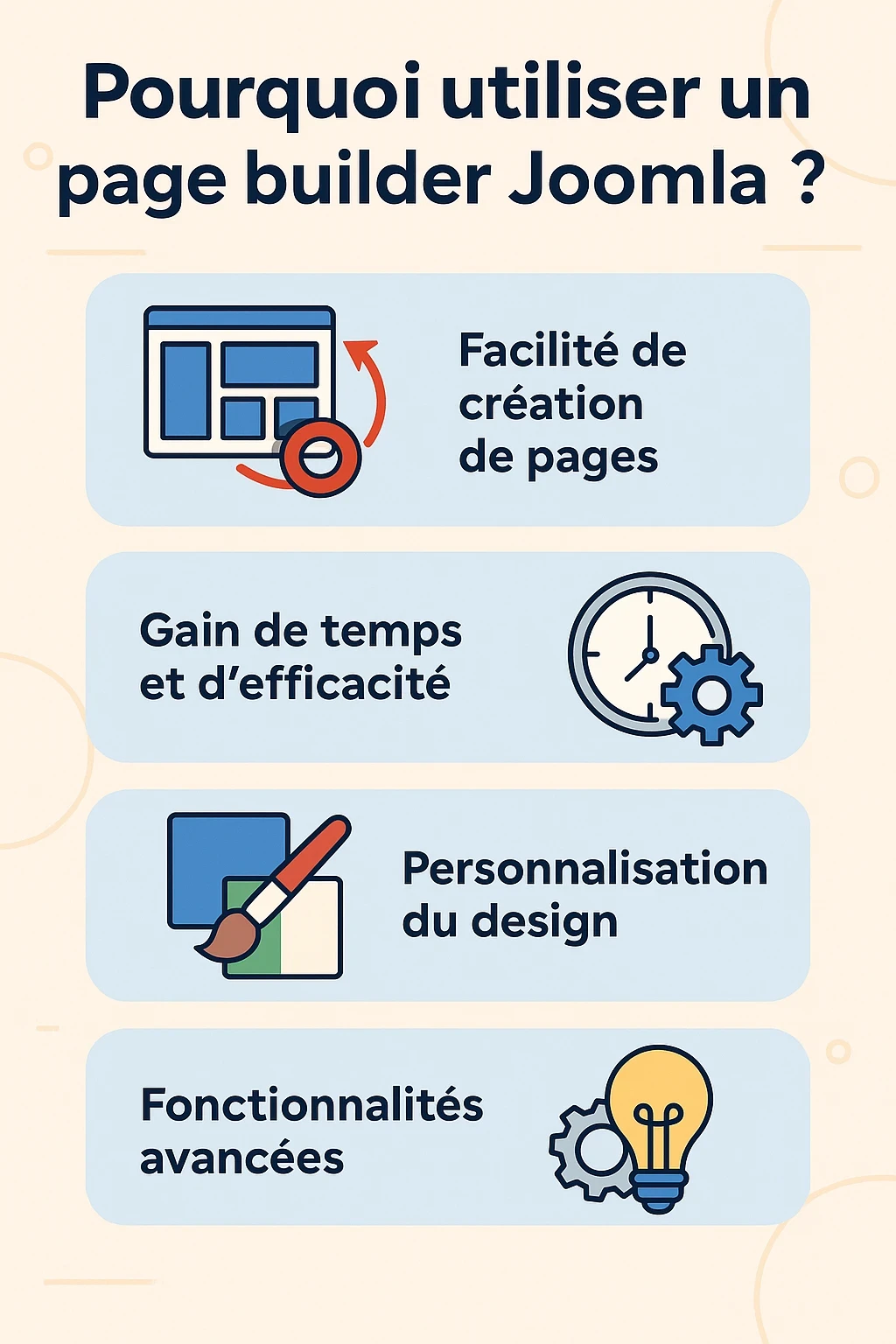 pourquoi utiliser un page builder dans joomla