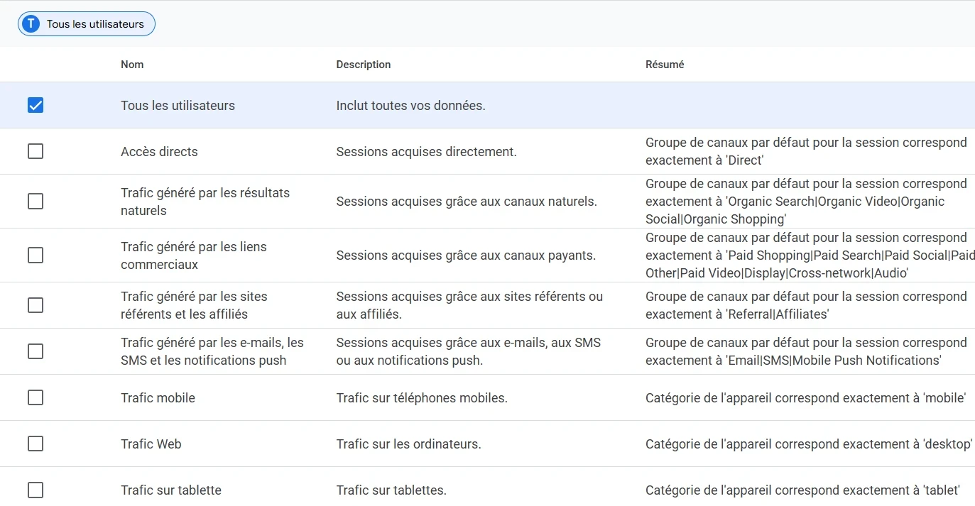 exemple de filtre sous ga4