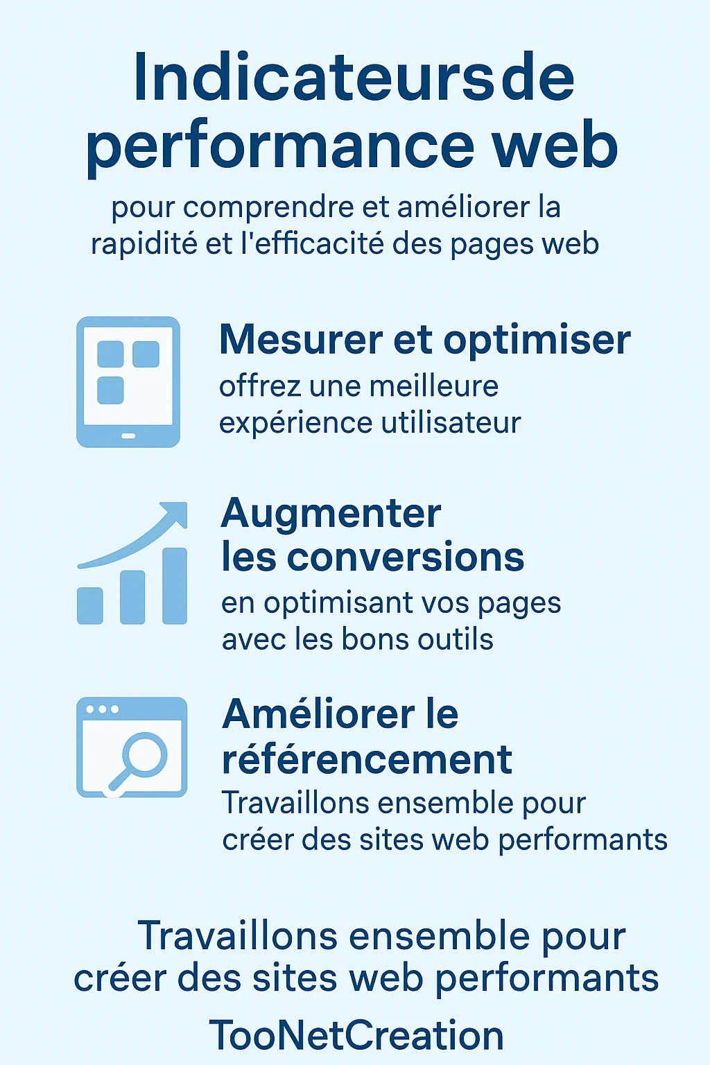 infographie représentant les étapes pour mettre en place un commerce de vente de fichiers sous woocommerce