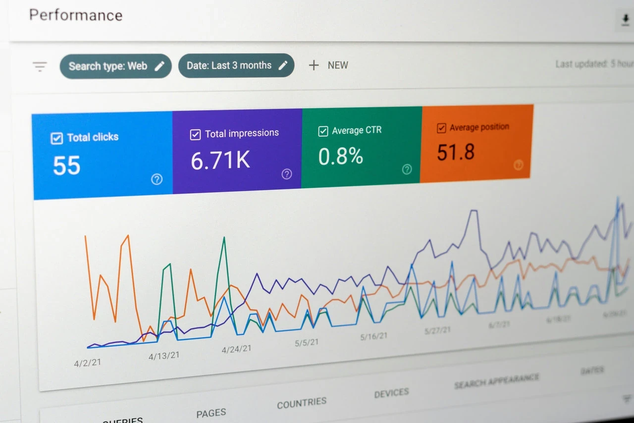 statistiques de visites d'un site web sur la google search console