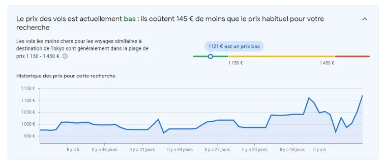 Exemple vols entre Paris et Tokyo sur google flights