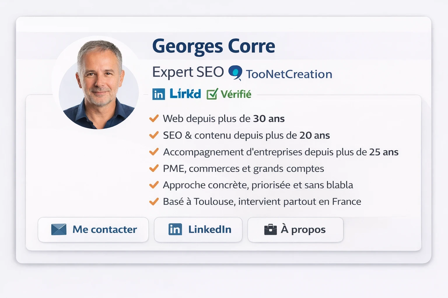Carte de présentation d’auteur avec photo et nom “Georges Corre”, mention “Expert SEO TooNetCreation” et badges LinkedIn vérifié. La bio liste des preuves concrètes d’expérience, plus de 30 ans dans le web, plus de 20 ans en SEO et contenu, plus de 25 ans d’accompagnement d’entreprises, PME et grands comptes, approche concrète et priorisée, basé à Toulouse et intervient partout en France. Trois boutons sont visibles : Me contacter, LinkedIn, À propos.