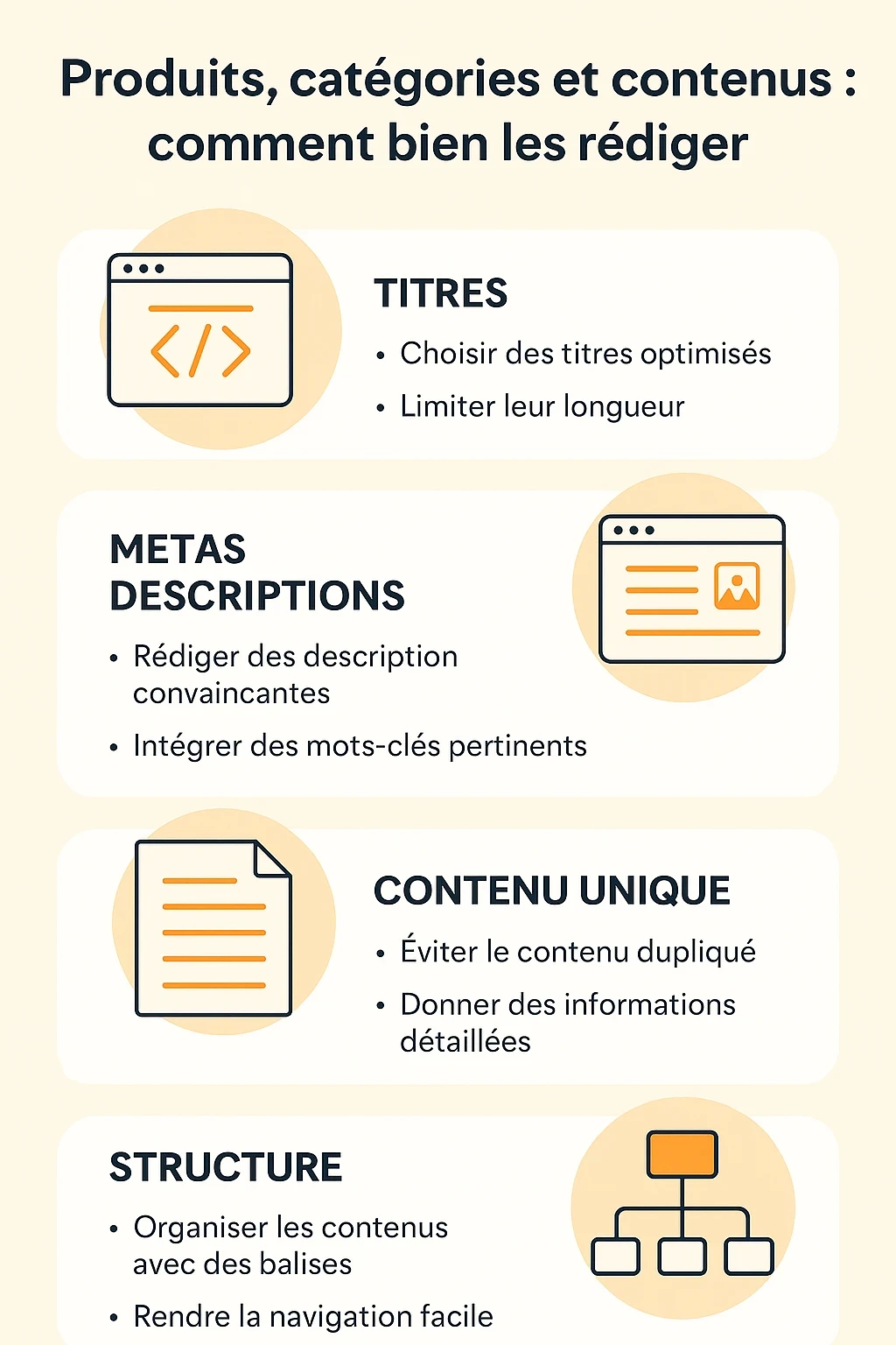 bonne pratique woocommerce pour la rédaction
