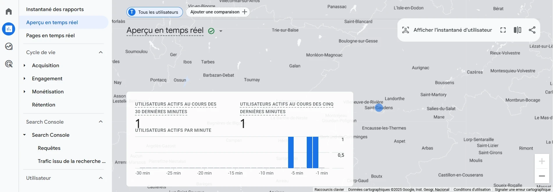 exemple de rapport sous ga4