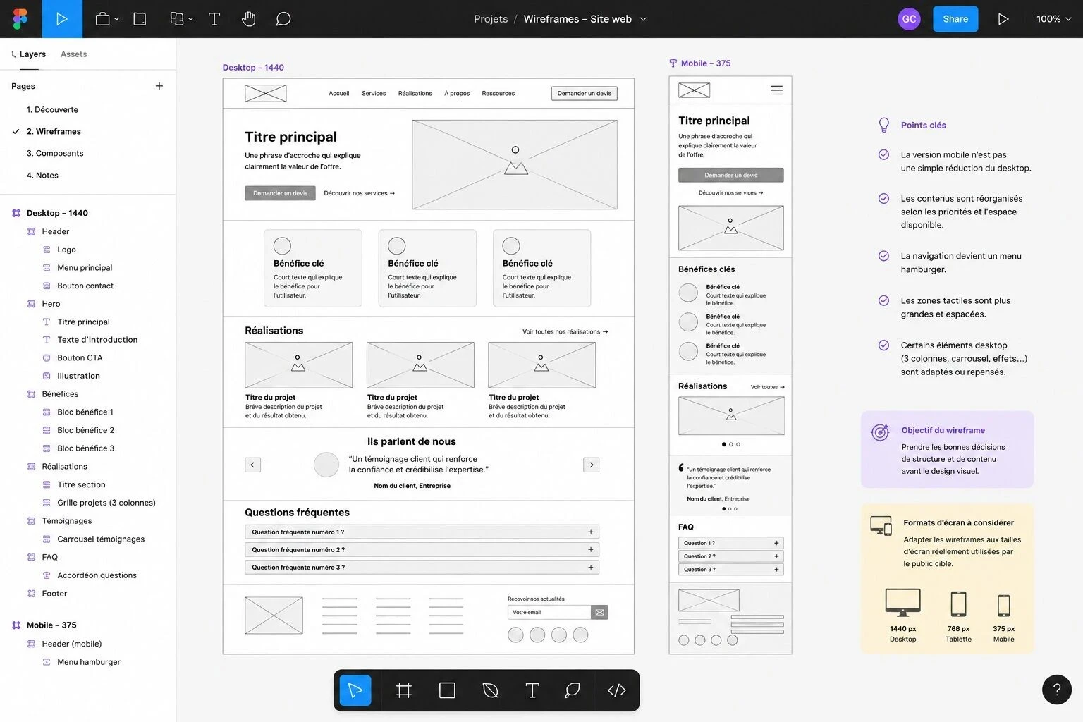 Illustration d’un espace de travail Figma comparant les wireframes desktop et mobile d’un même site afin de montrer comment la navigation, les contenus, les blocs et les interactions sont réorganisés selon la taille de l’écran.