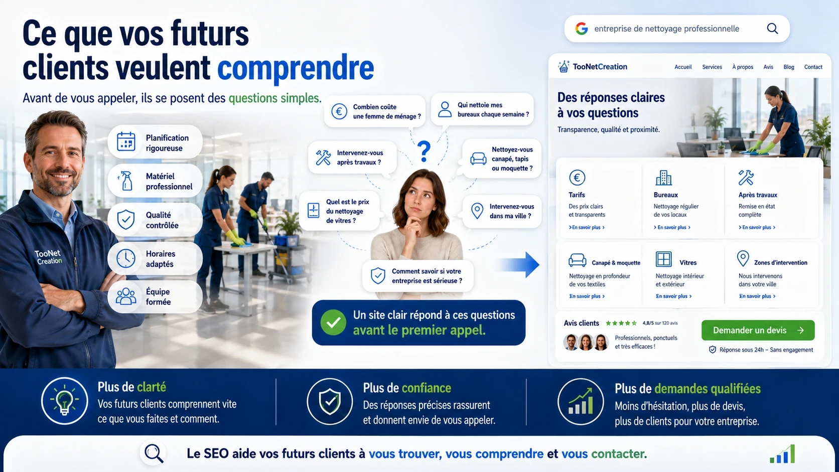 Responsable d’une entreprise de nettoyage montrant comment un site clair répond aux questions des clients sur les tarifs, les bureaux, les travaux, les vitres, les canapés et les zones d’intervention