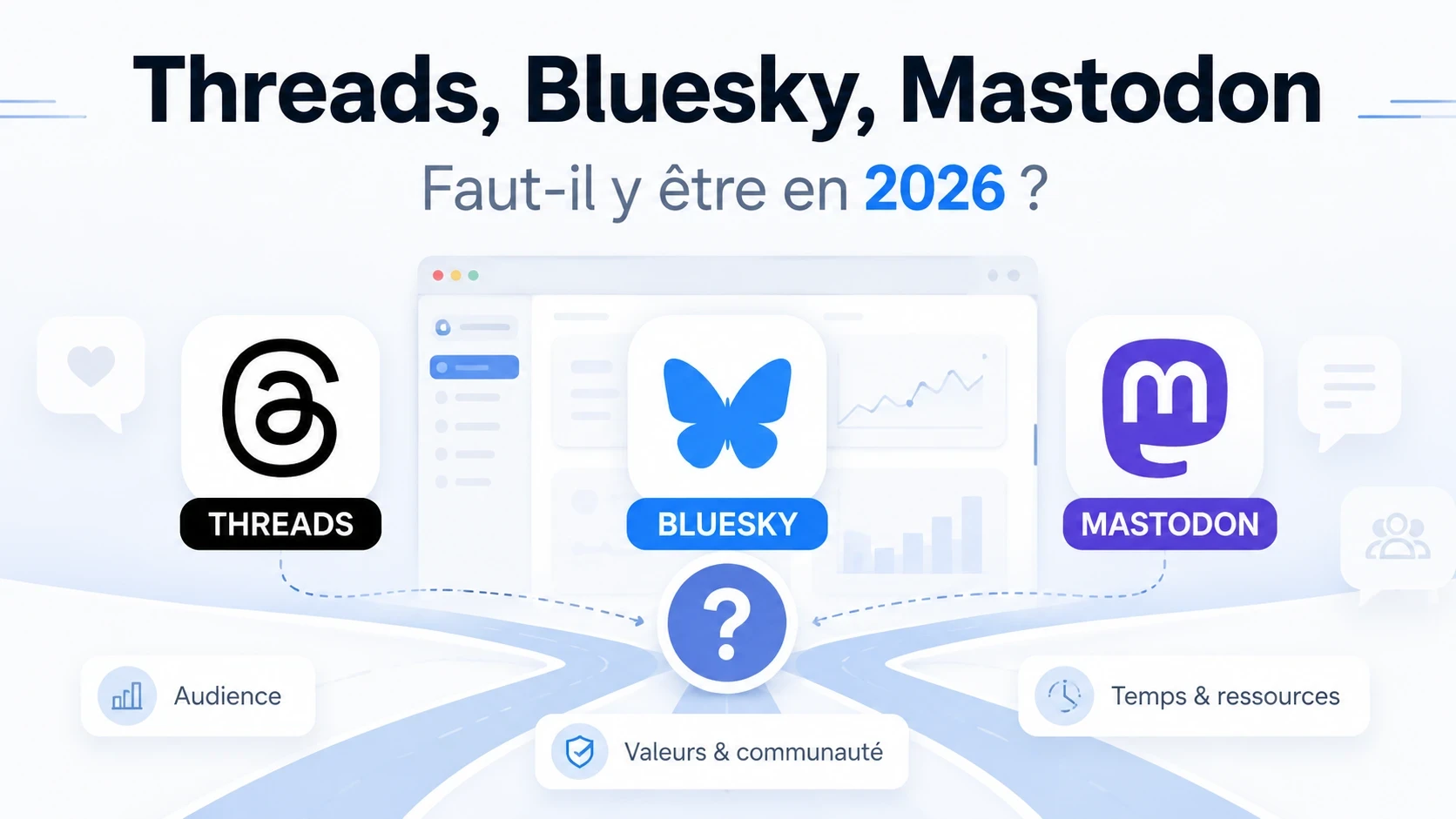 Threads, Bluesky, Mastodon : faut-il y être en 2026 ?
