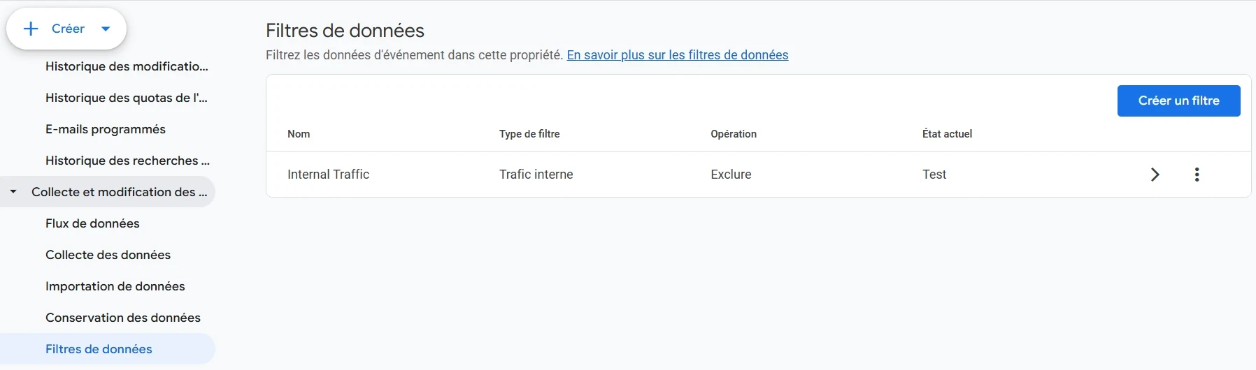 filtre des donéees sous ga4