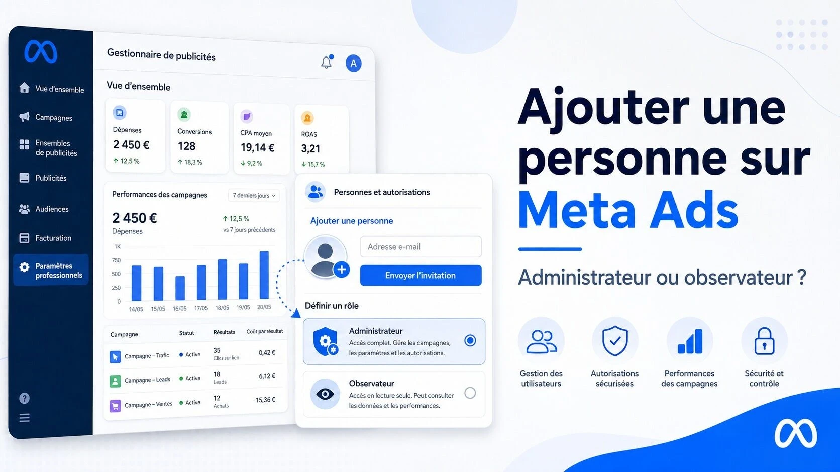 Comment ajouter une personne sur Meta Ads comme administrateur ou observateur ?
