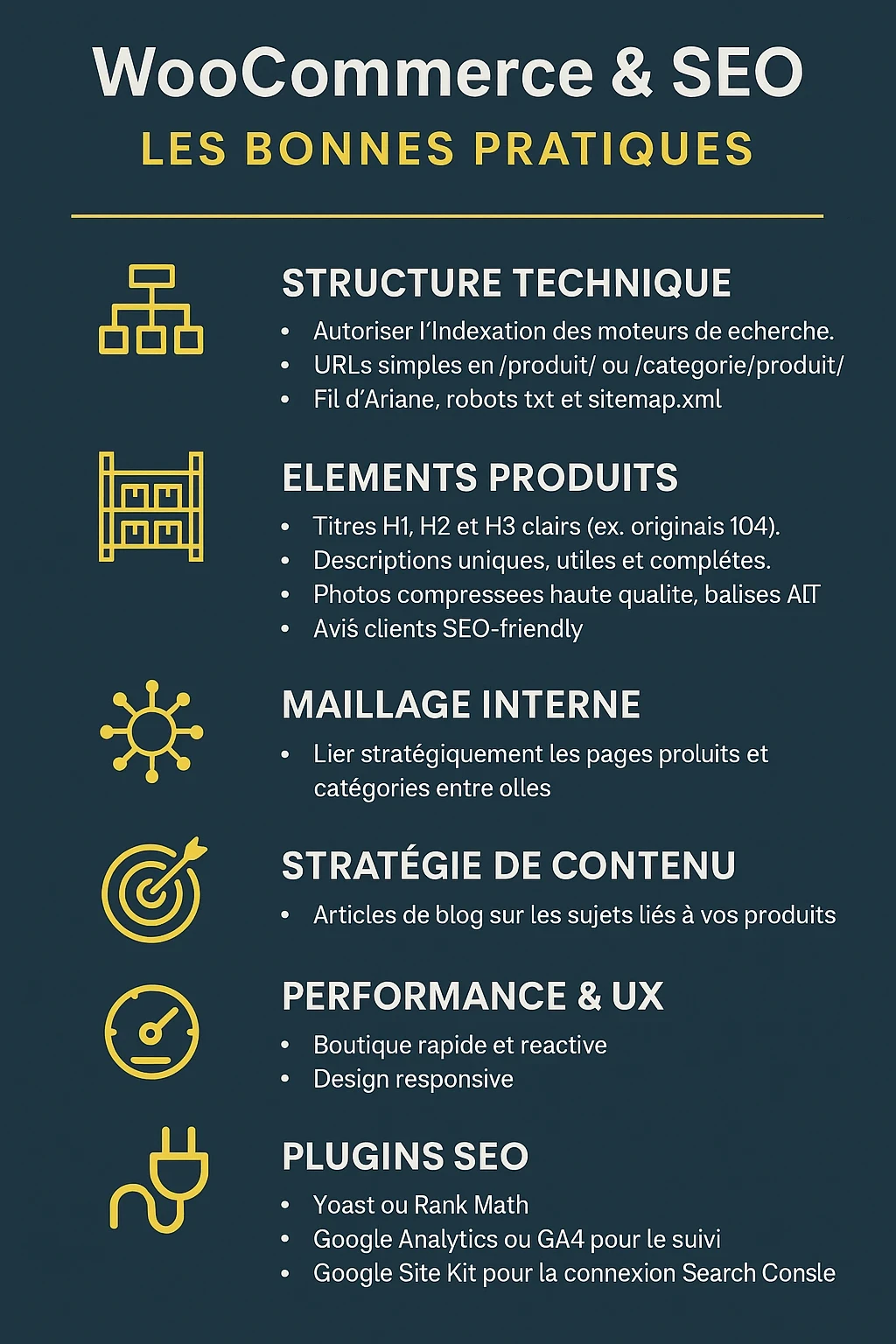 fiches des bonnes pratiques pour woocommerce