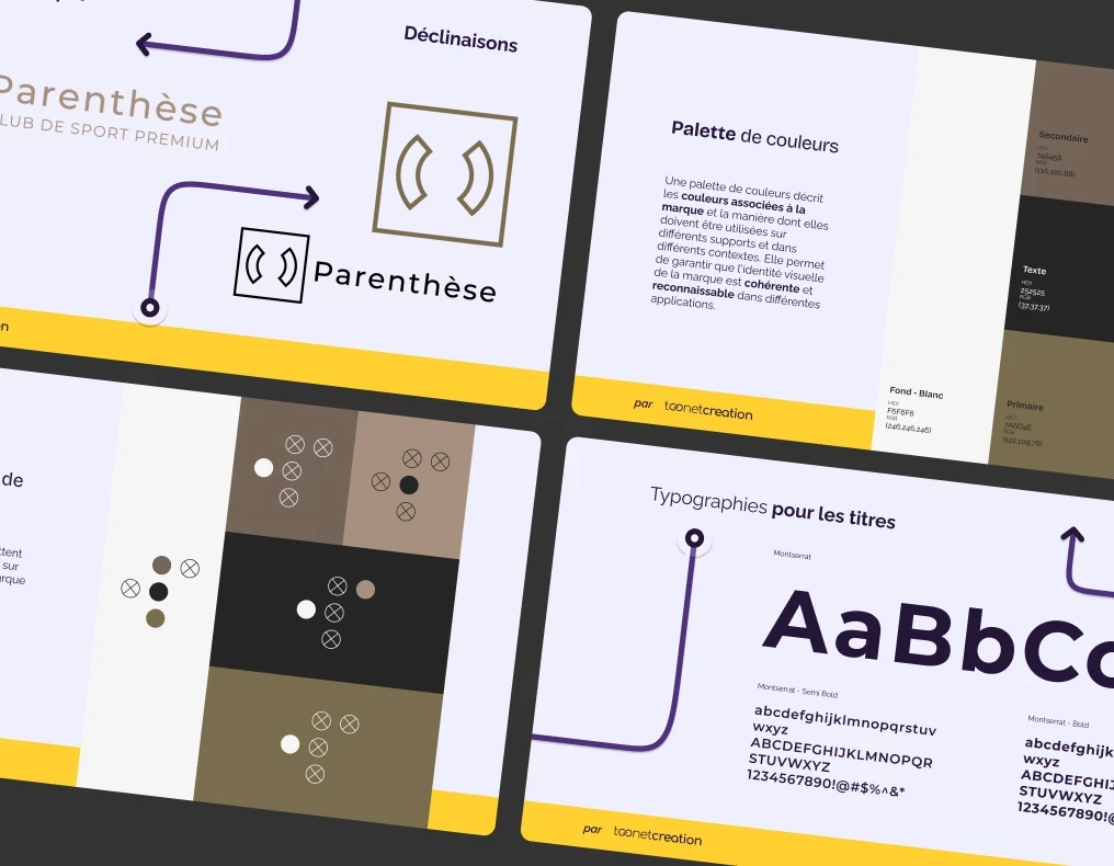 Identité visuelle parenthèse sport club de sport premium