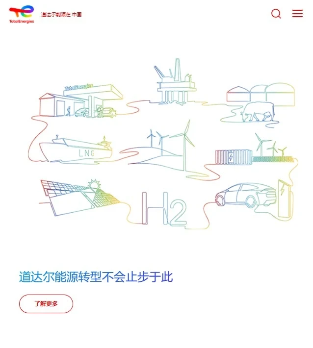 image sur total énergie