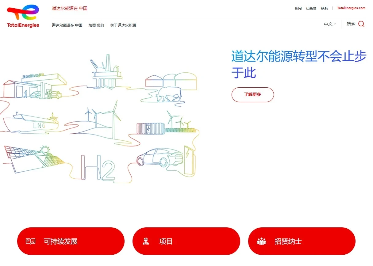 image total énergie